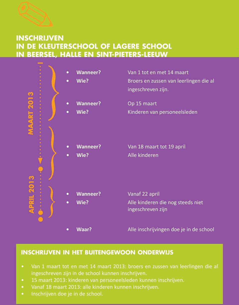 Alle kinderen die nog steeds niet ingeschreven zijn Waar?