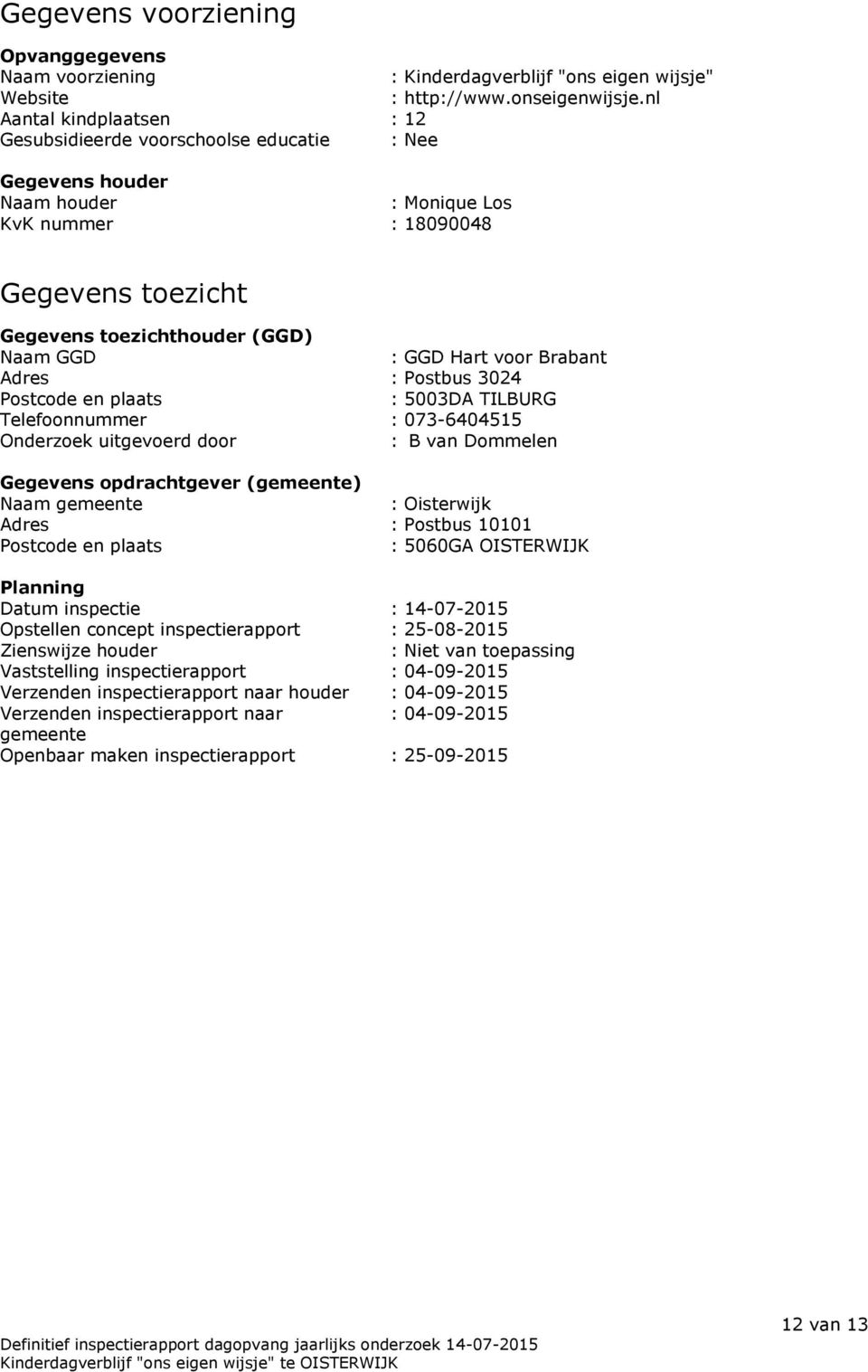 Hart voor Brabant Adres : Postbus 3024 Postcode en plaats : 5003DA TILBURG Telefoonnummer : 073-6404515 Onderzoek uitgevoerd door : B van Dommelen Gegevens opdrachtgever (gemeente) Naam gemeente :