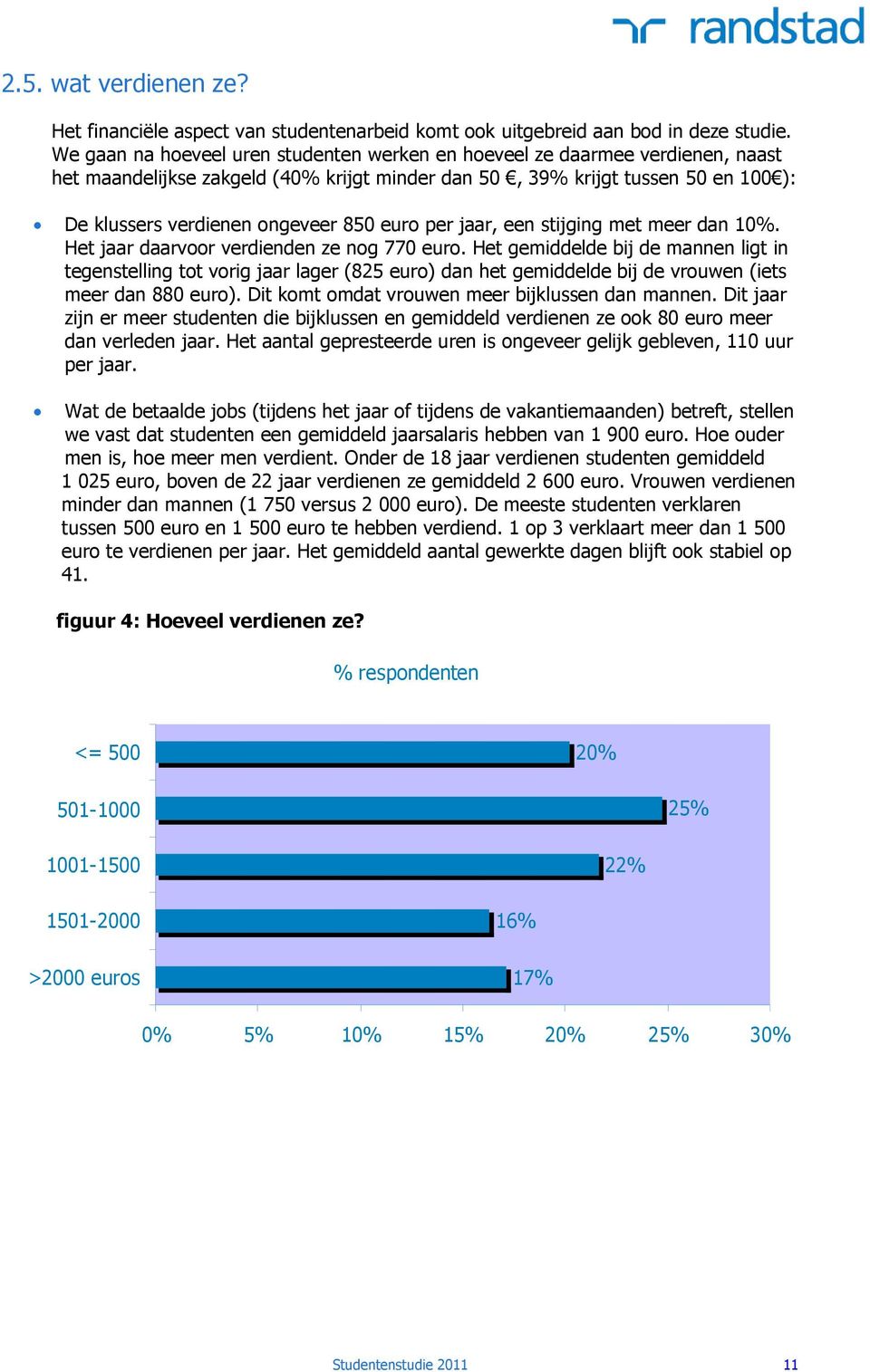 euro per jaar, een stijging met meer dan 10%. Het jaar daarvoor verdienden ze nog 770 euro.