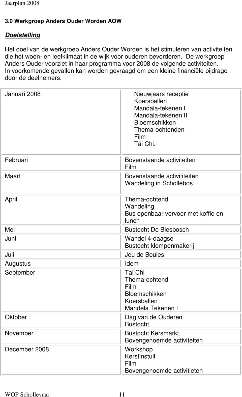 Januari 2008 Februari Maart April Mei Juni Juli Augustus September Oktober November December 2008 Nieuwjaars receptie Koersballen Mandala-tekenen I Mandala-tekenen II Bloemschikken Thema-ochtenden