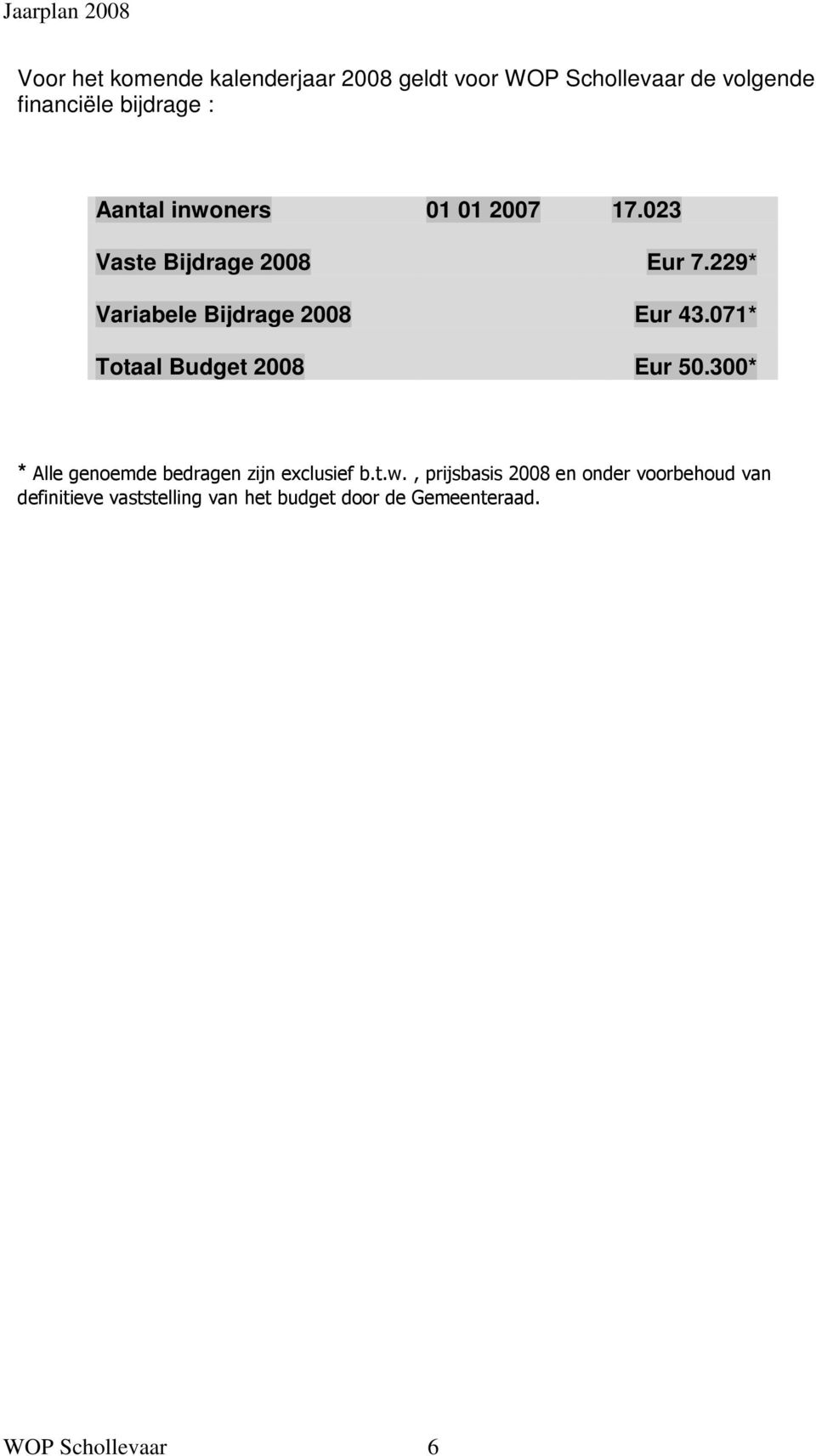 071* Totaal Budget 2008 Eur 50.300* * Alle genoemde bedragen zijn exclusief b.t.w.