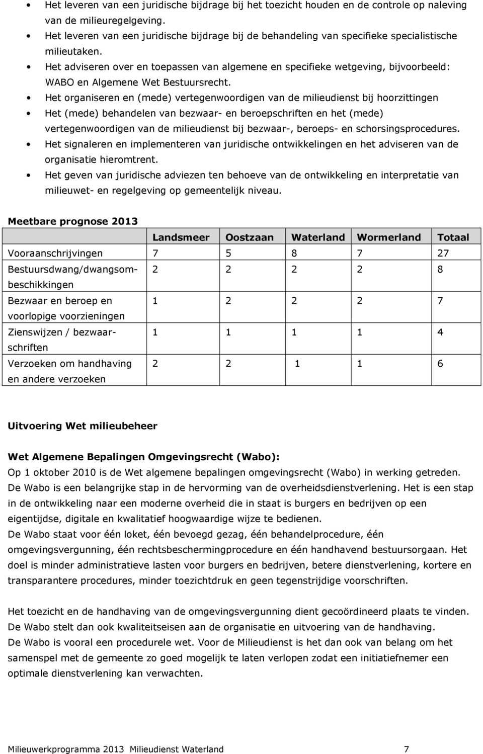 Het adviseren over en toepassen van algemene en specifieke wetgeving, bijvoorbeeld: WABO en Algemene Wet Bestuursrecht.