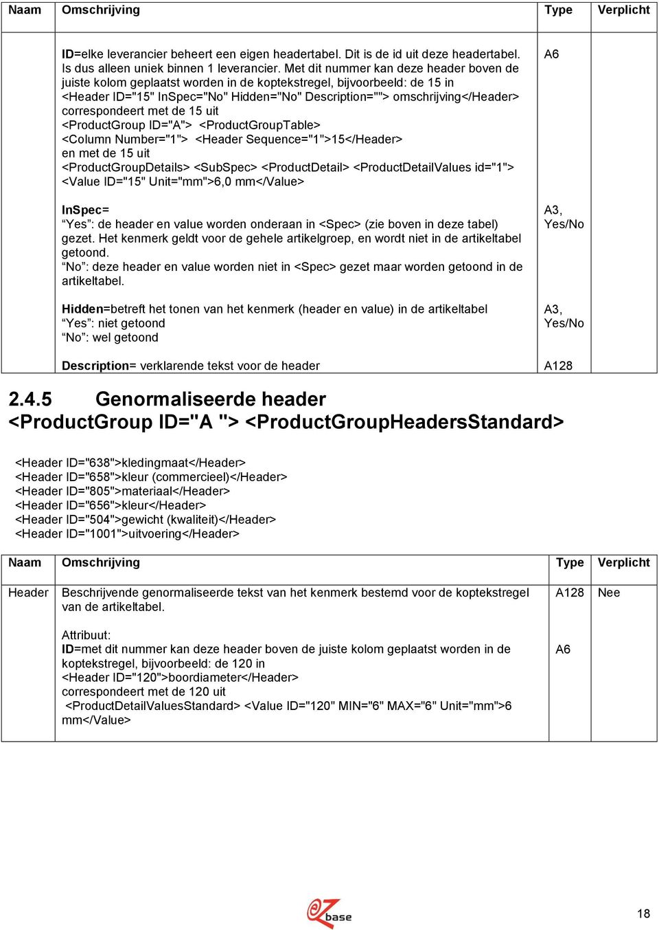 correspondeert met de 15 uit <ProductGroup ID="A"> <ProductGroupTable> <Column Number="1"> <Header Sequence="1">15</Header> en met de 15 uit <ProductGroupDetails> <SubSpec> <ProductDetail>