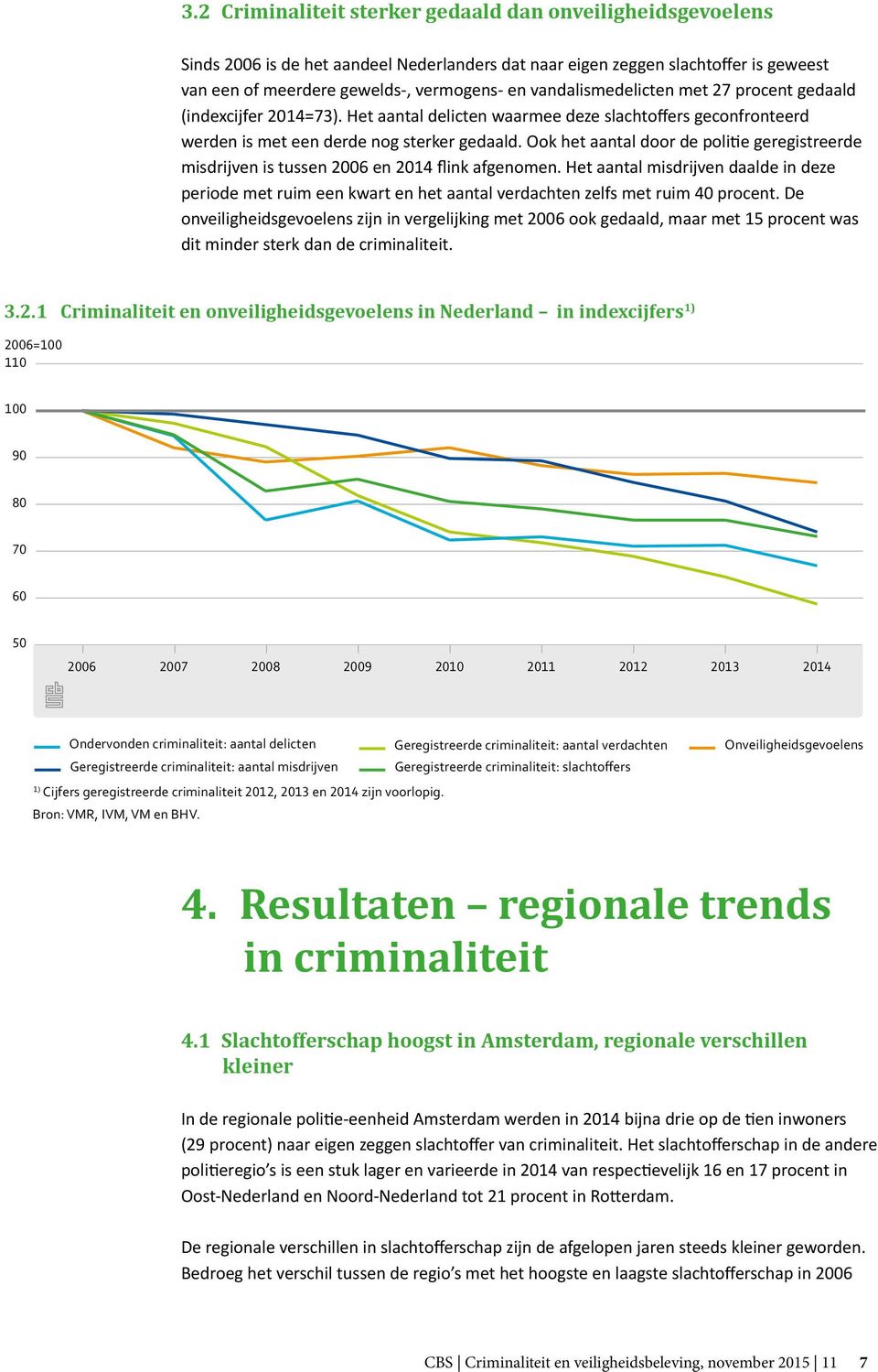 Ook het aantal door de politie geregistreerde misdrijven is tussen en flink afgenomen. Het aantal misdrijven daalde in deze periode met ruim een kwart en het aantal verdachten zelfs met ruim procent.