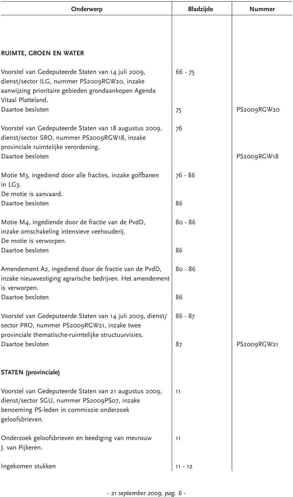 Daartoe besloten PS2009RGW18 Motie M3, ingediend door alle fracties, inzake golfbanen. 76-86 in LG3. De motie is aanvaard.