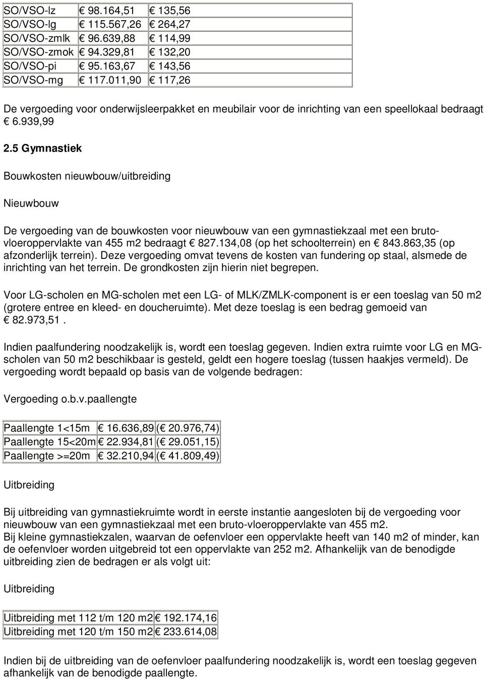 5 Gymnastiek Bouwkosten nieuwbouw/uitbreiding Nieuwbouw De vergoeding van de bouwkosten voor nieuwbouw van een gymnastiekzaal met een brutovloeroppervlakte van 455 m2 bedraagt 827.