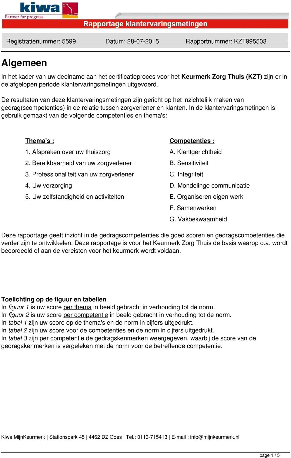 In de klantervaringsmetingen is gebruik gemaakt van de volgende competenties en thema's: Thema's : 1. Afspraken over uw thuiszorg 2. Bereikbaarheid van uw zorgverlener 3.