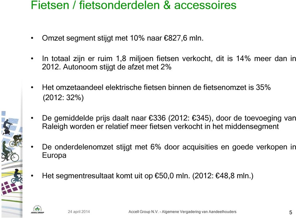 Autonoom stijgt de afzet met 2% Het omzetaandeel elektrische fietsen binnen de fietsenomzet is 35% (2012: 32%) De gemiddelde prijs daalt naar 336 (2012: 345),