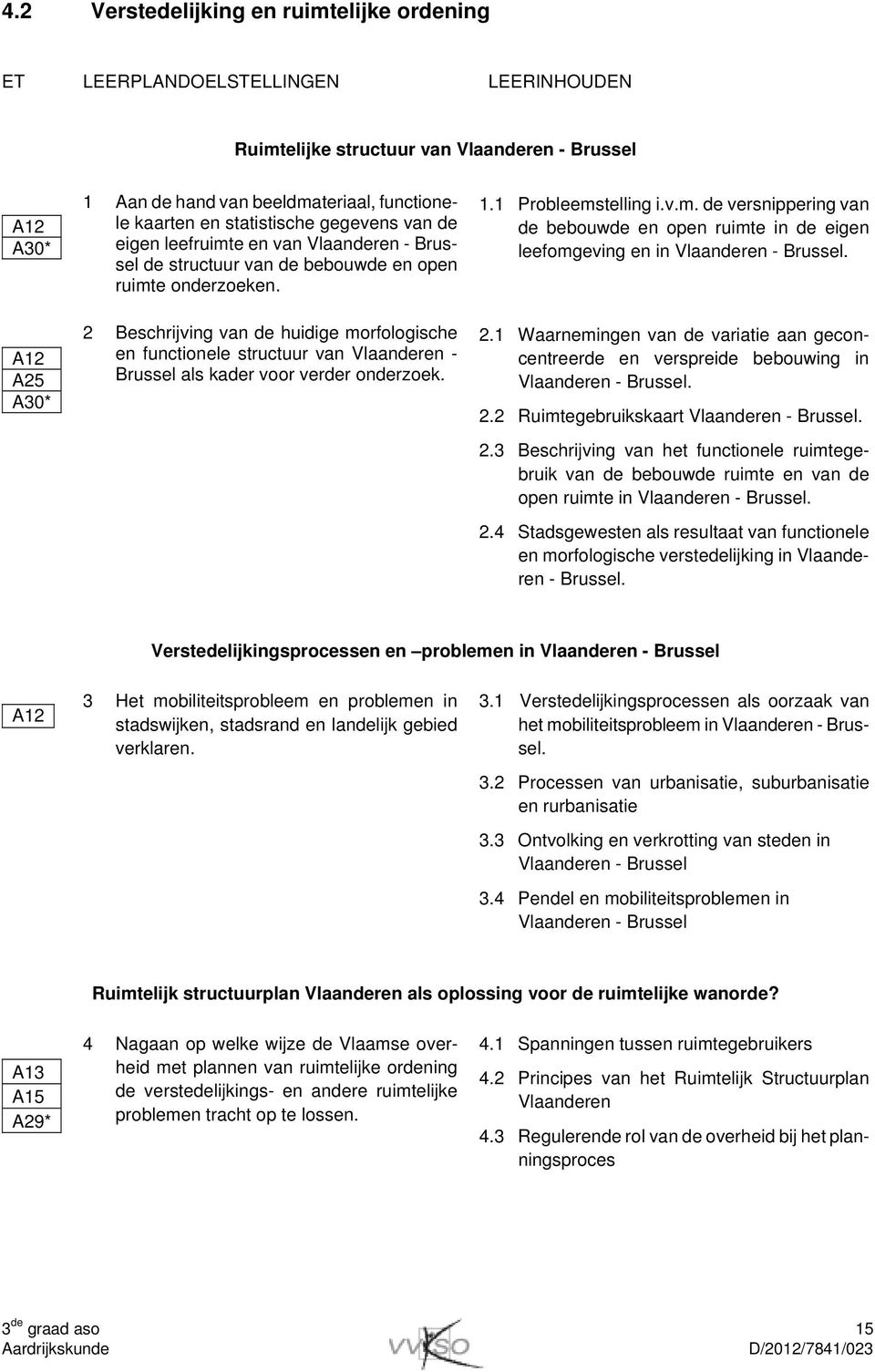 2 Beschrijving van de huidige morfologische en functionele structuur van Vlaanderen - Brussel als kader voor verder onderzoek. 1.1 Probleemstelling i.v.m. de versnippering van de bebouwde en open ruimte in de eigen leefomgeving en in Vlaanderen - Brussel.