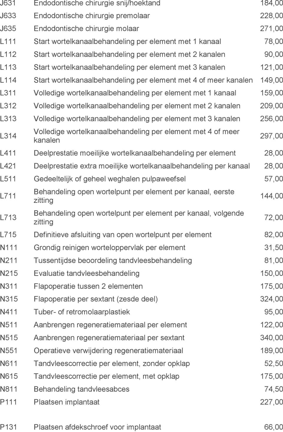 meer kanalen 149,00 L311 Volledige wortelkanaalbehandeling per element met 1 kanaal 159,00 L312 Volledige wortelkanaalbehandeling per element met 2 kanalen 209,00 L313 Volledige