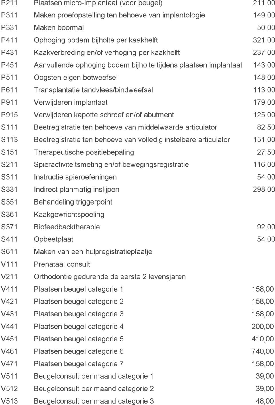 tandvlees/bindweefsel 113,00 P911 Verwijderen implantaat 179,00 P915 Verwijderen kapotte schroef en/of abutment 125,00 S111 Beetregistratie ten behoeve van middelwaarde articulator 82,50 S113