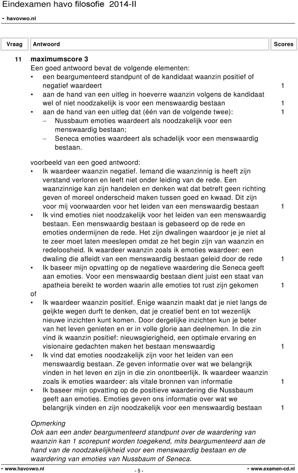 schadelijk voor een menswaardig bestaan. Ik waardeer waanzin negatief. Iemand die waanzinnig is heeft zijn verstand verloren en leeft niet onder leiding van de rede.