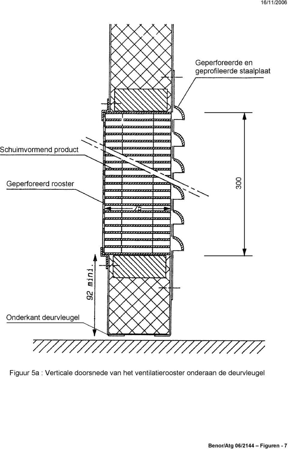 ventilatierooster onderaan