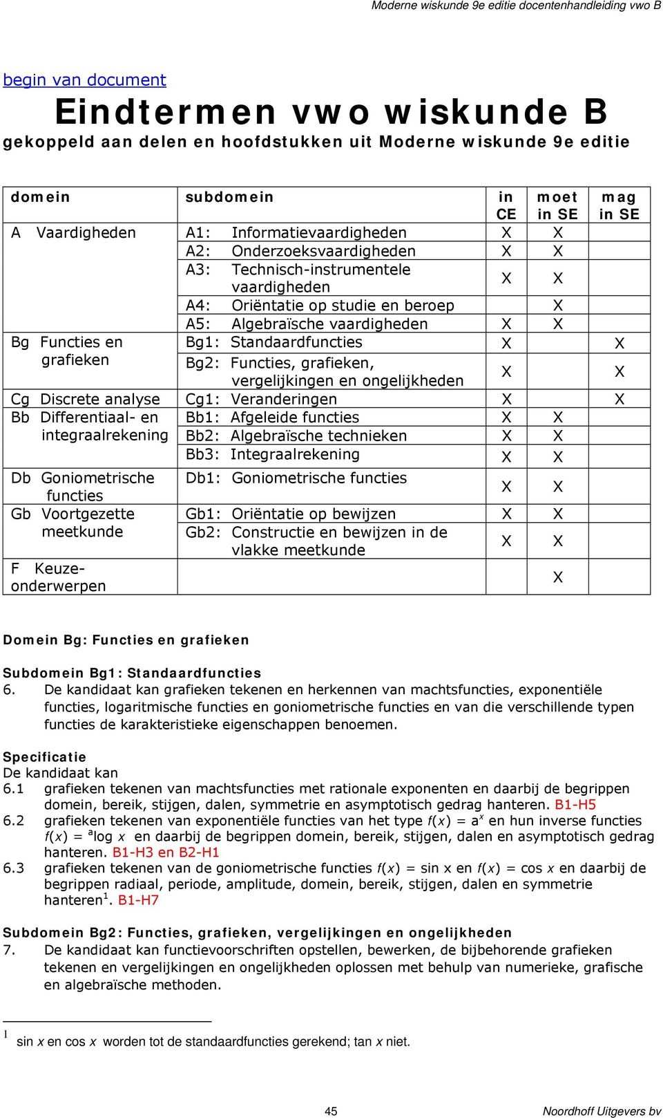 grafieken, vergelijkingen en ongelijkheden Cg Discrete analyse Cg1: Veranderingen Bb Differentiaal- en Bb1: Afgeleide functies integraalrekening Bb2: Algebraïsche technieken Bb3: Integraalrekening Db