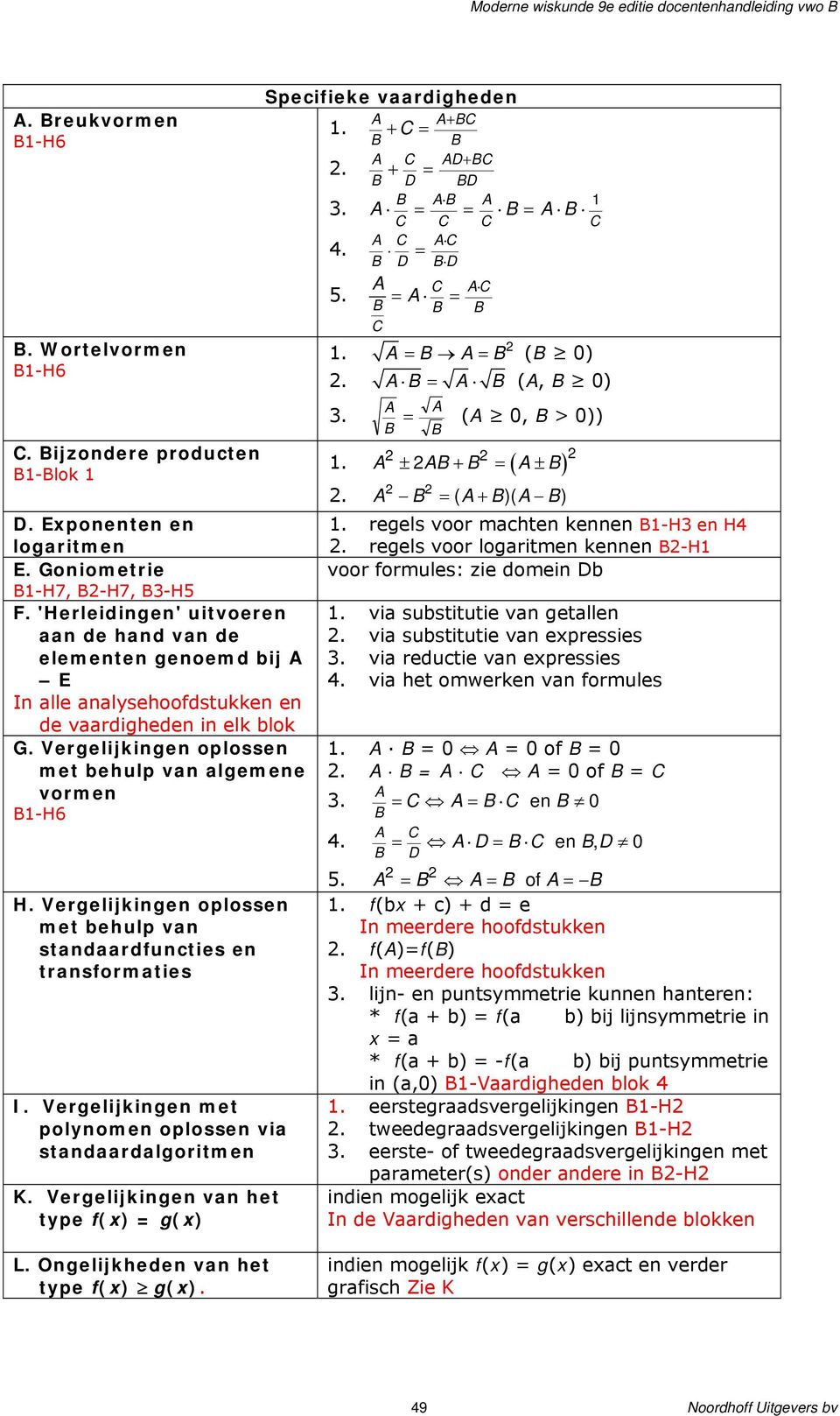 Vergelijkingen oplossen met behulp van standaardfuncties en transformaties I. Vergelijkingen met polynomen oplossen via standaardalgoritmen K.