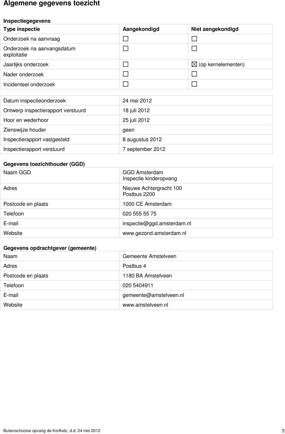 augustus 2012 Inspectierapport verstuurd 7 september 2012 Gegevens toezichthouder (GGD) Naam GGD GGD Amsterdam Inspectie kinderopvang Adres Nieuwe Achtergracht 100 Postbus 2200 Postcode en plaats