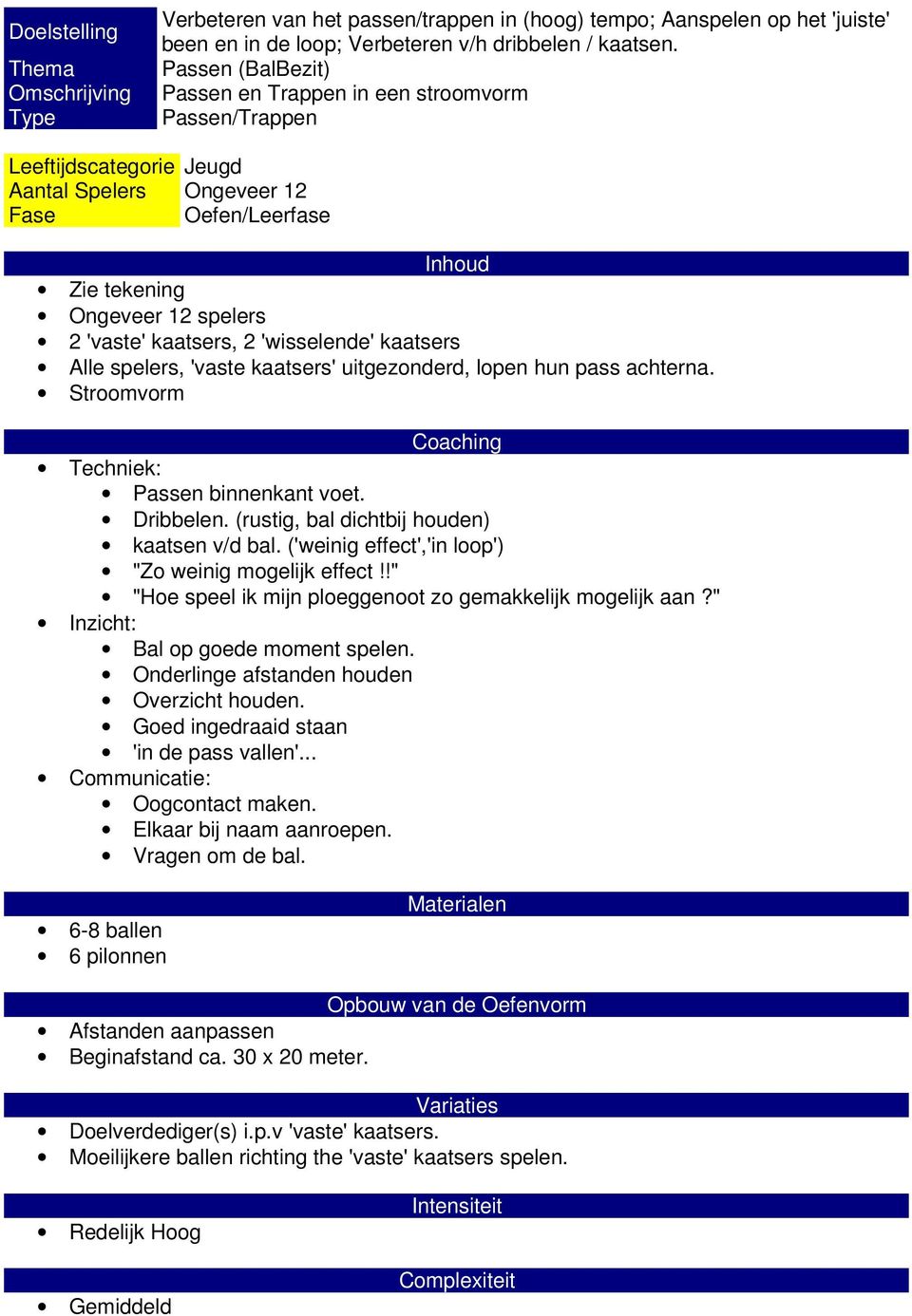 'wisselende' kaatsers Alle spelers, 'vaste kaatsers' uitgezonderd, lopen hun pass achterna. Stroomvorm Techniek: Passen binnenkant voet. Dribbelen. (rustig, bal dichtbij houden) kaatsen v/d bal.