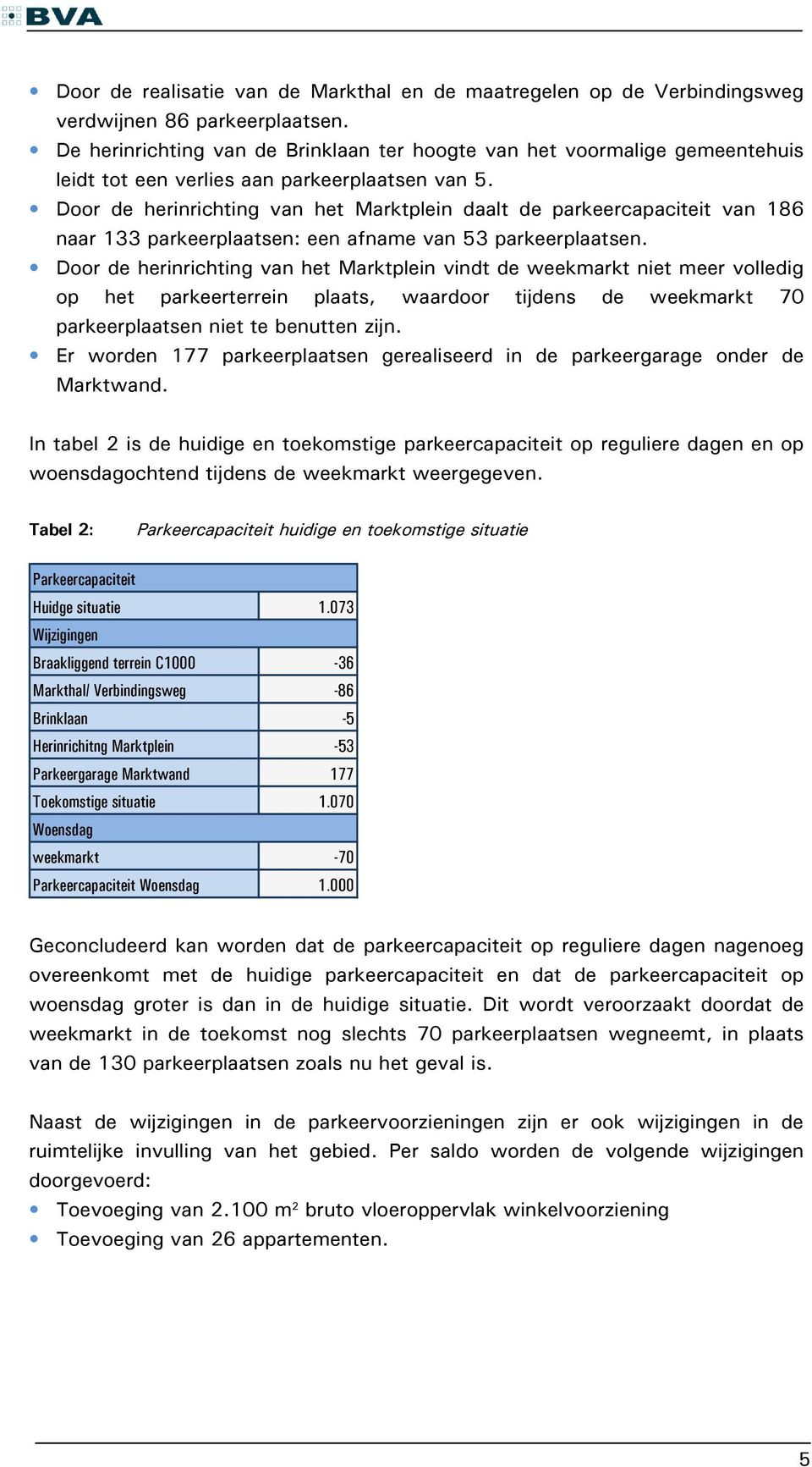 Door de herinrichting van het Marktplein daalt de parkeercapaciteit van 186 naar 133 parkeerplaatsen: een afname van 53 parkeerplaatsen.