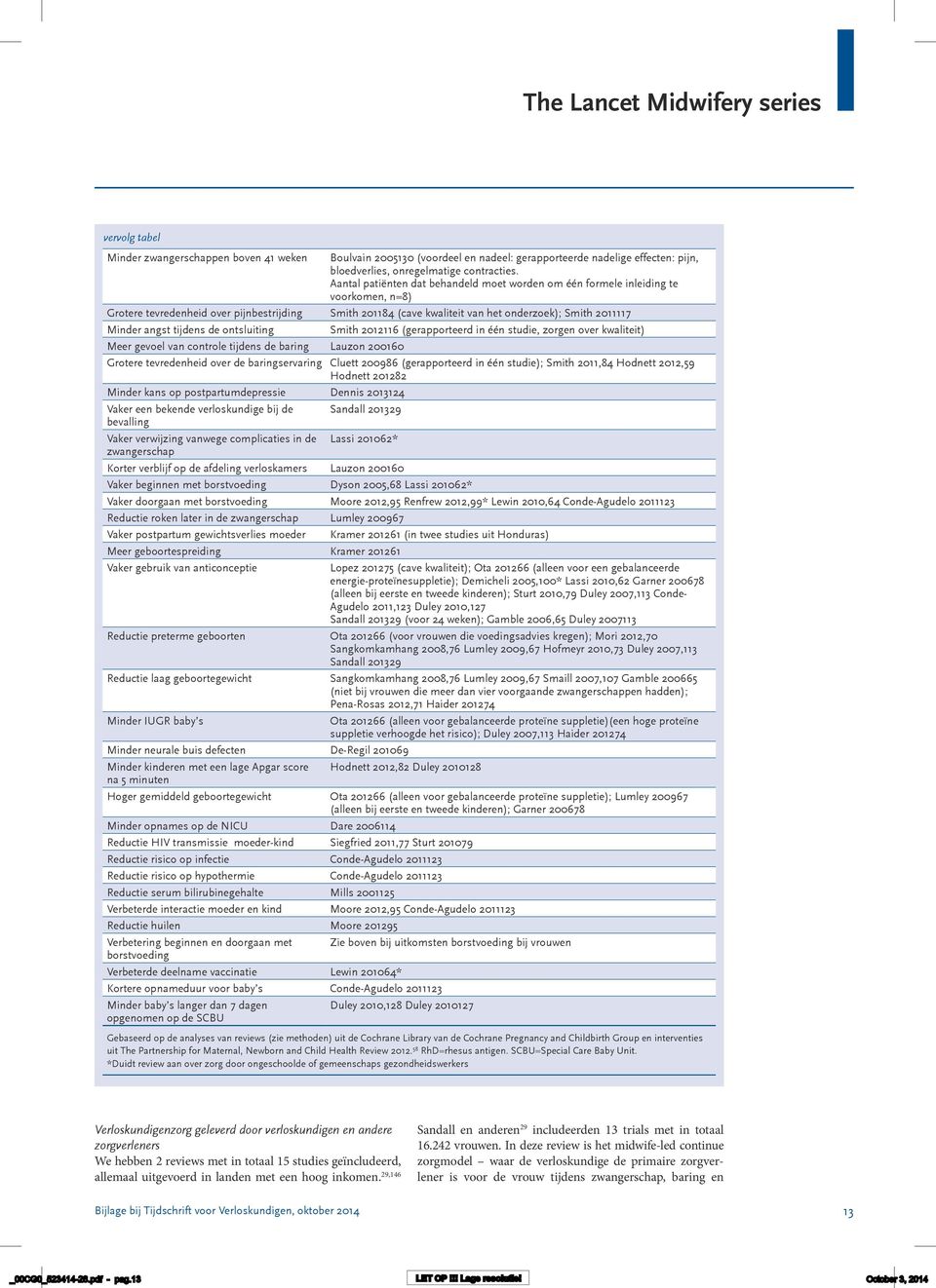 angst tijdens de ontsluiting Smith 2012116 (gerapporteerd in één studie, zorgen over kwaliteit) Meer gevoel van controle tijdens de baring Lauzon 200160 Grotere tevredenheid over de baringservaring