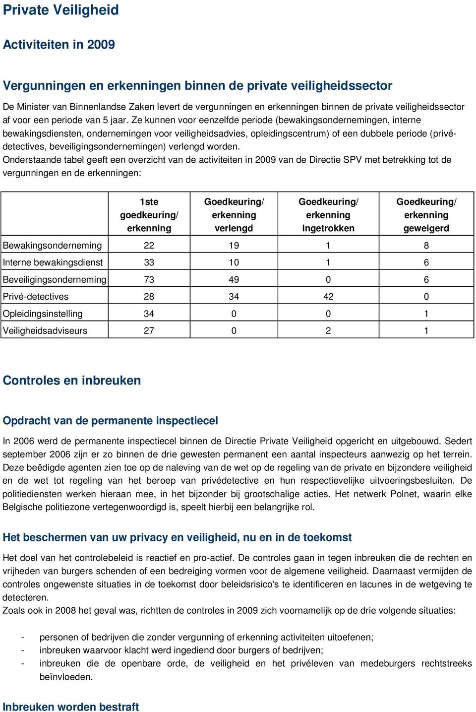 Ze kunnen voor eenzelfde periode (bewakingsondernemingen, interne bewakingsdiensten, ondernemingen voor veiligheidsadvies, opleidingscentrum) of een dubbele periode (privédetectives,