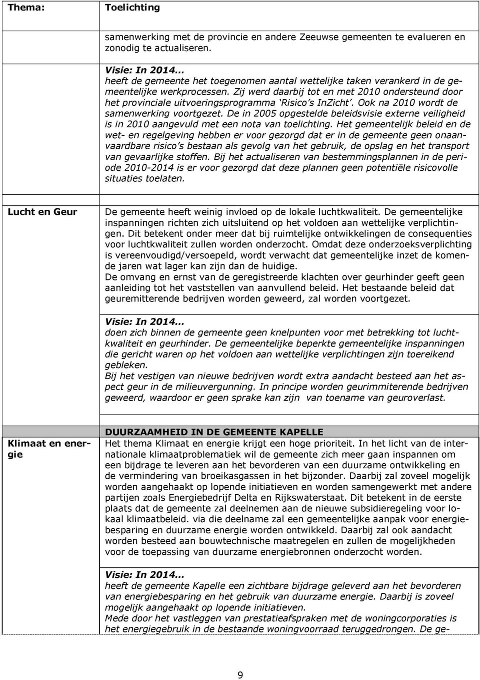 Zij werd daarbij tot en met 2010 ondersteund door het provinciale uitvoeringsprogramma Risico s InZicht. Ook na 2010 wordt de samenwerking voortgezet.