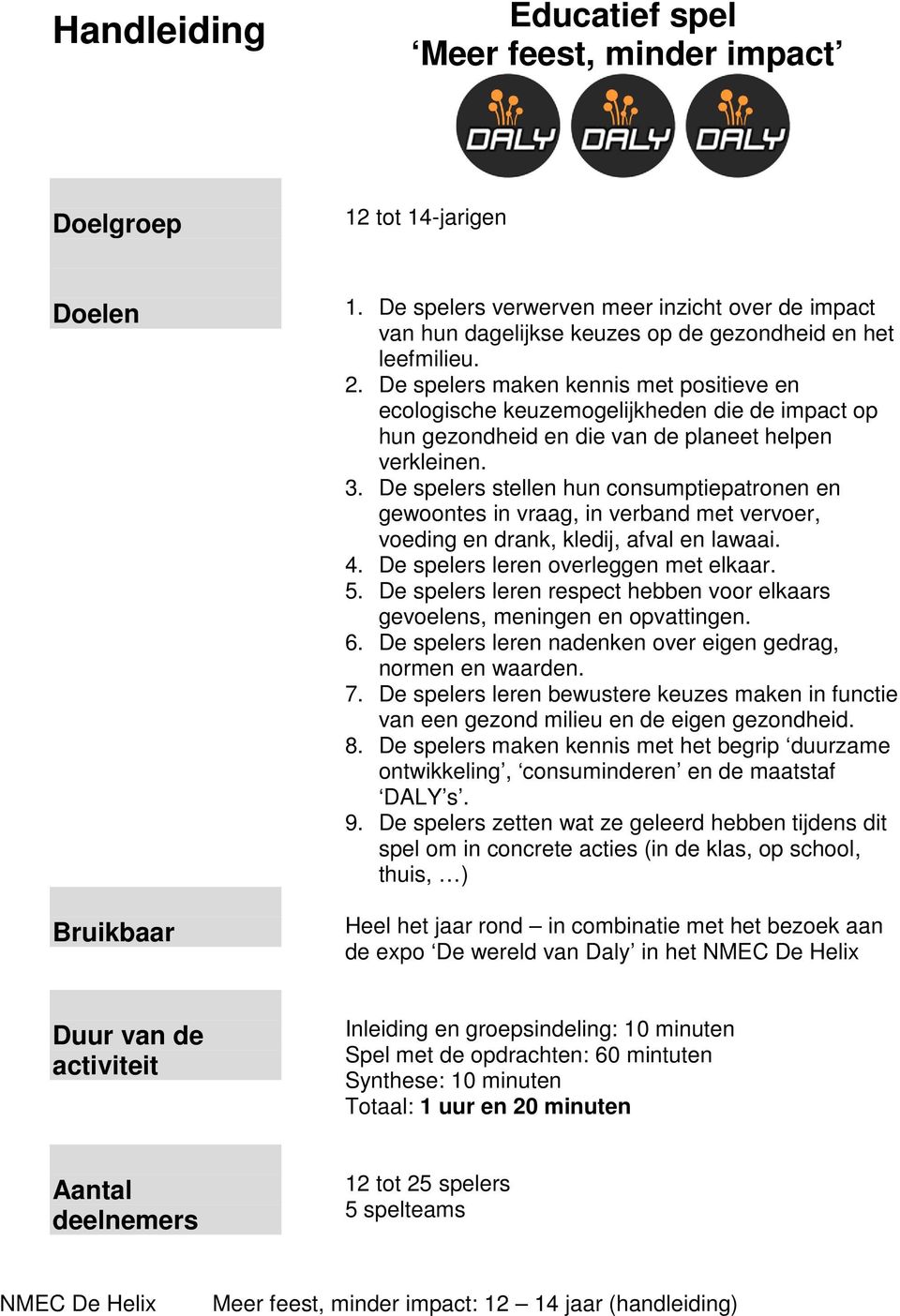 De spelers maken kennis met positieve en ecologische keuzemogelijkheden die de impact op hun gezondheid en die van de planeet helpen verkleinen. 3.