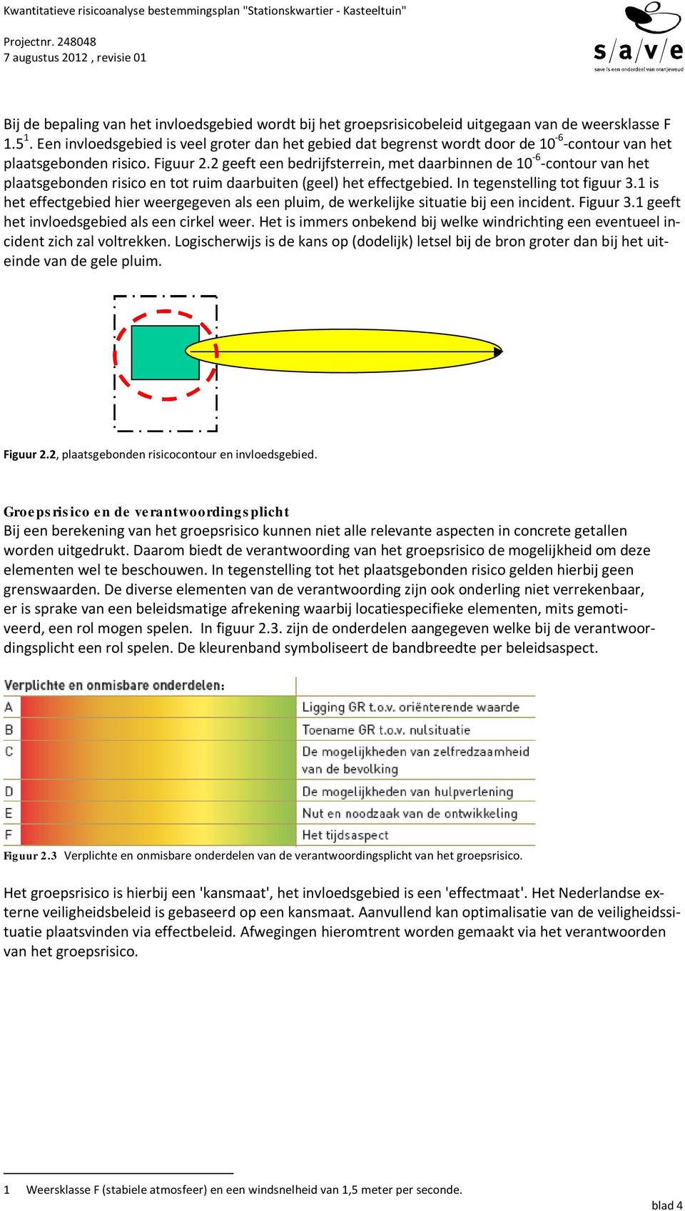 2 geeft een bedrijfsterrein, met daarbinnen de 10-6 -contour van het plaatsgebonden risico en tot ruim daarbuiten (geel) het effectgebied. In tegenstelling tot figuur 3.