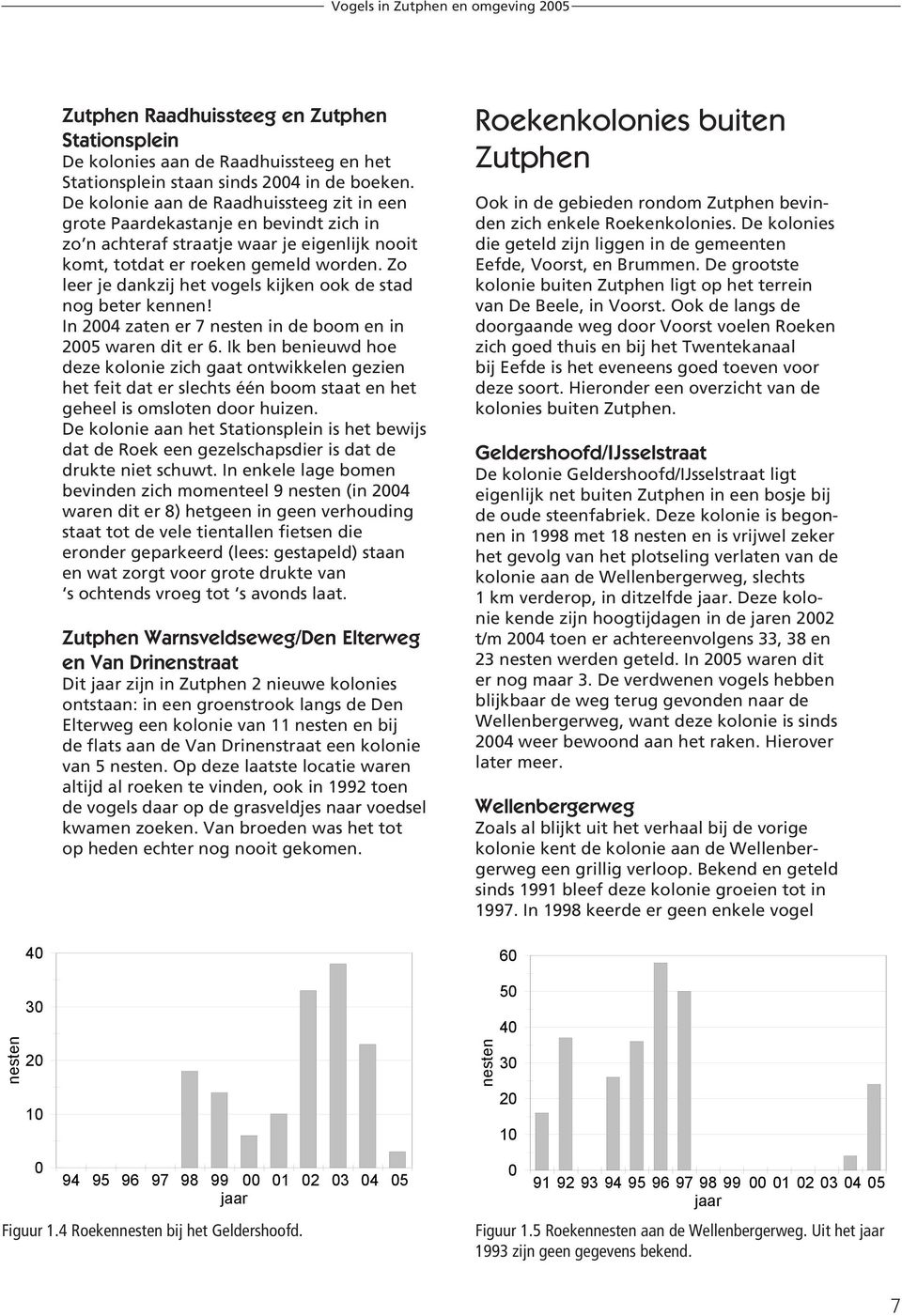 Zo leer je dankzij het vogels kijken ook de stad nog beter kennen! In 2004 zaten er 7 nesten in de boom en in 2005 waren dit er 6.