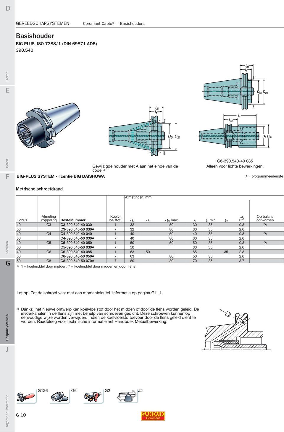 l 1 = programmeerlengte Metrische schroefdraad Afmetingen, mm Kotteren Afmeting Koelvloeistof D 5t D 1 D 21 max 1 l 21 l min 22 l U ontworpen Op balans Conus koppeling Bestelnummer 40 C3 C3-390.