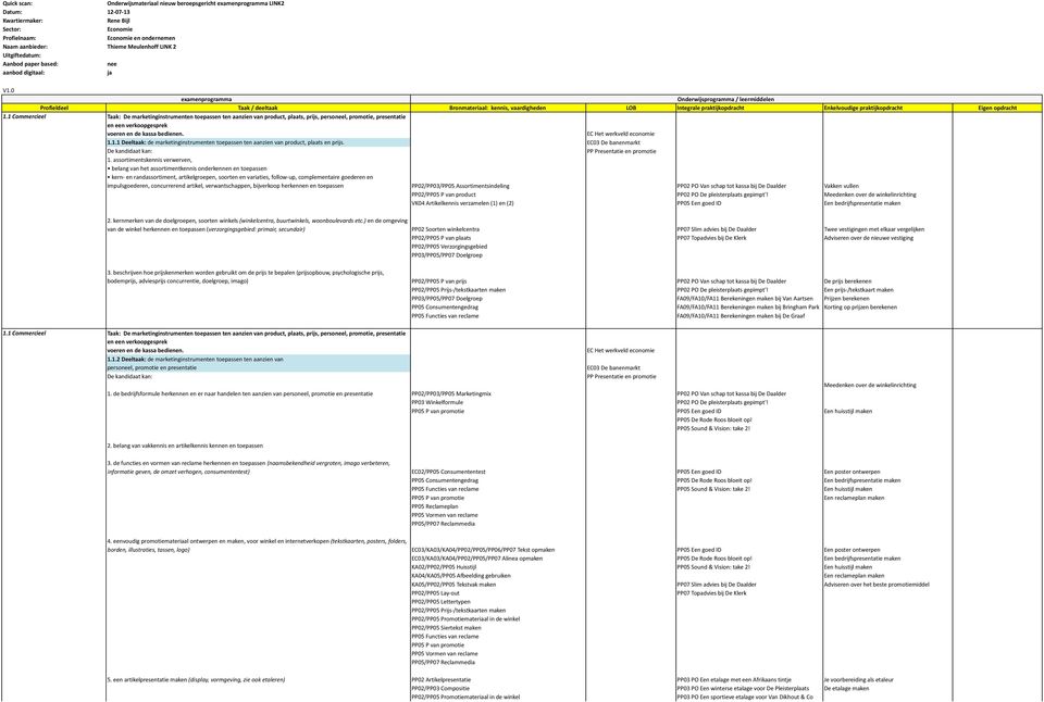 0 examenprogramma Onderwijsprogramma / leermiddelen Profieldeel Taak / deeltaak Bronmateriaal: kennis, vaardigheden LOB Integrale praktijkopdracht Enkelvoudige praktijkopdracht Eigen opdracht 1.