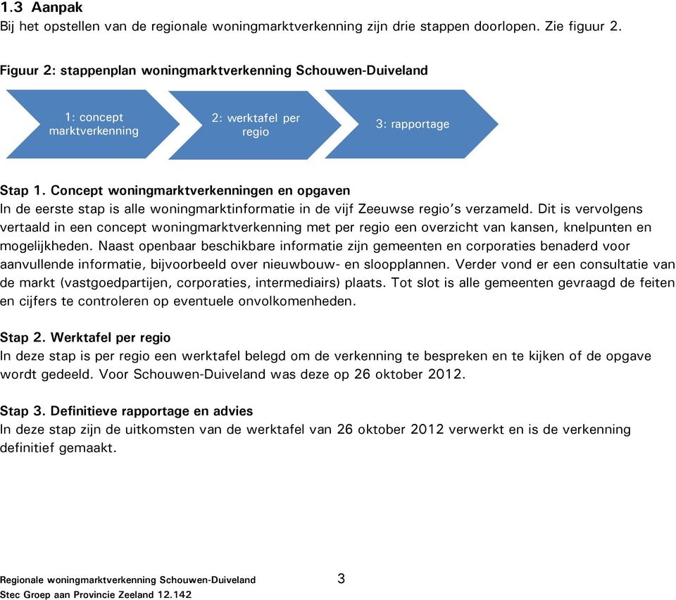 Concept woningmarktverkenningen en opgaven In de eerste stap is alle woningmarktinformatie in de vijf Zeeuwse regio s verzameld.