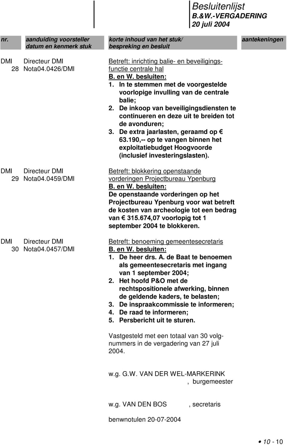 De extra jaarlasten, geraamd op u 63.190,-- op te vangen binnen het exploitatiebudget Hoogvoorde (inclusief investeringslasten).