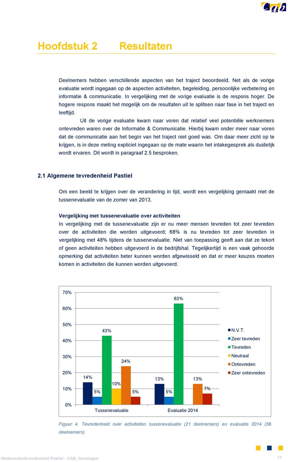 De hogere respons maakt het mogelijk om de resultaten uit te splitsen naar fase in het traject en leeftijd.