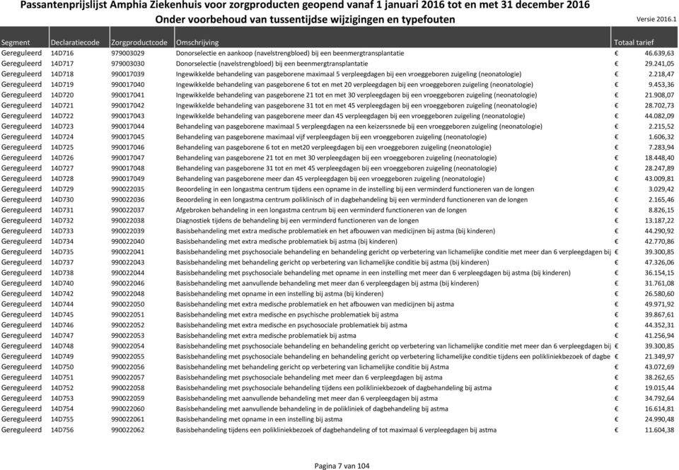 241,05 Gereguleerd 14D718 990017039 Ingewikkelde behandeling van pasgeborene maximaal 5 verpleegdagen bij een vroeggeboren zuigeling (neonatologie) 2.