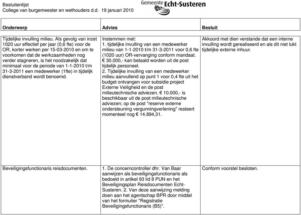 de periode van 1-1-2010 t/m 31-3-2011 een medewerker (1fte) in tijdelijk dienstverband wordt benoemd. Instemmen met: 1.