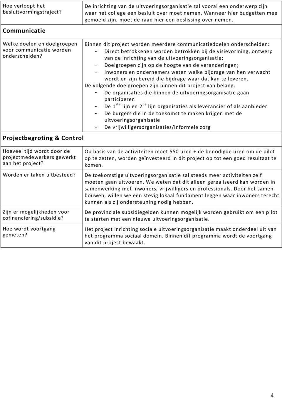 Projectbegroting & Control Binnen dit project worden meerdere communicatiedoelen onderscheiden: - Direct betrokkenen worden betrokken bij de visievorming, ontwerp van de inrichting van de