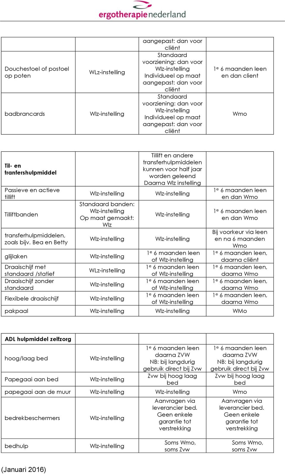 Bea en Betty glijlaken Draaischijf met standaard /statief Draaischijf zonder standaard Flexibele draaischijf Standaard banden: Op maat gemaakt: Wlz WLz-instelling Tillift en andere