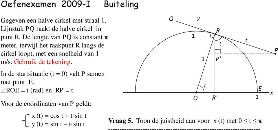 Gebruik de ekening. In de sarsiuaie ( = 0) val samen me pun. RO = (rad) en R =.