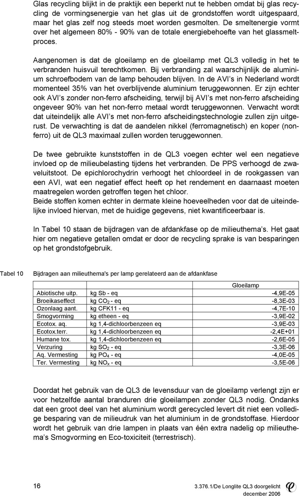 Aangenomen is dat de gloeilamp en de gloeilamp met QL3 volledig in het te verbranden huisvuil terechtkomen. Bij verbranding zal waarschijnlijk de aluminium schroefbodem van de lamp behouden blijven.