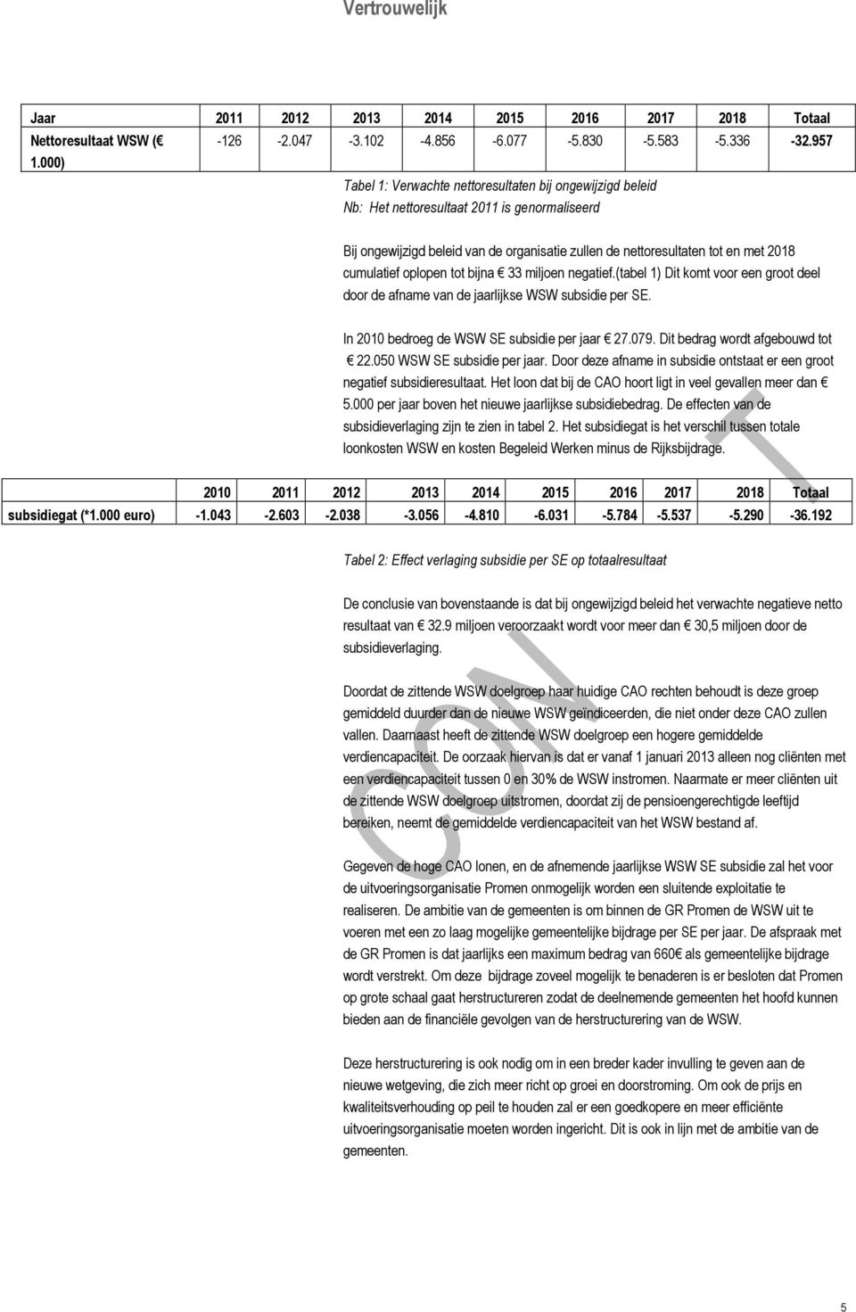 cumulatief oplopen tot bijna 33 miljoen negatief.(tabel 1) Dit komt voor een groot deel door de afname van de jaarlijkse WSW subsidie per SE. In 2010 bedroeg de WSW SE subsidie per jaar 27.079.