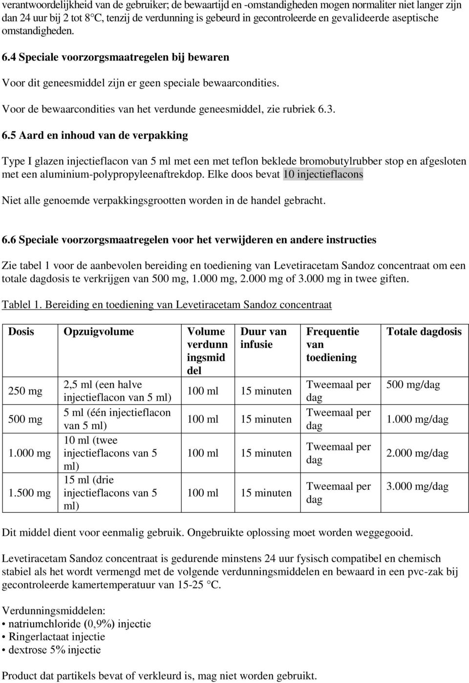 Voor de bewaarcondities van het verdunde geneesmiddel, zie rubriek 6.