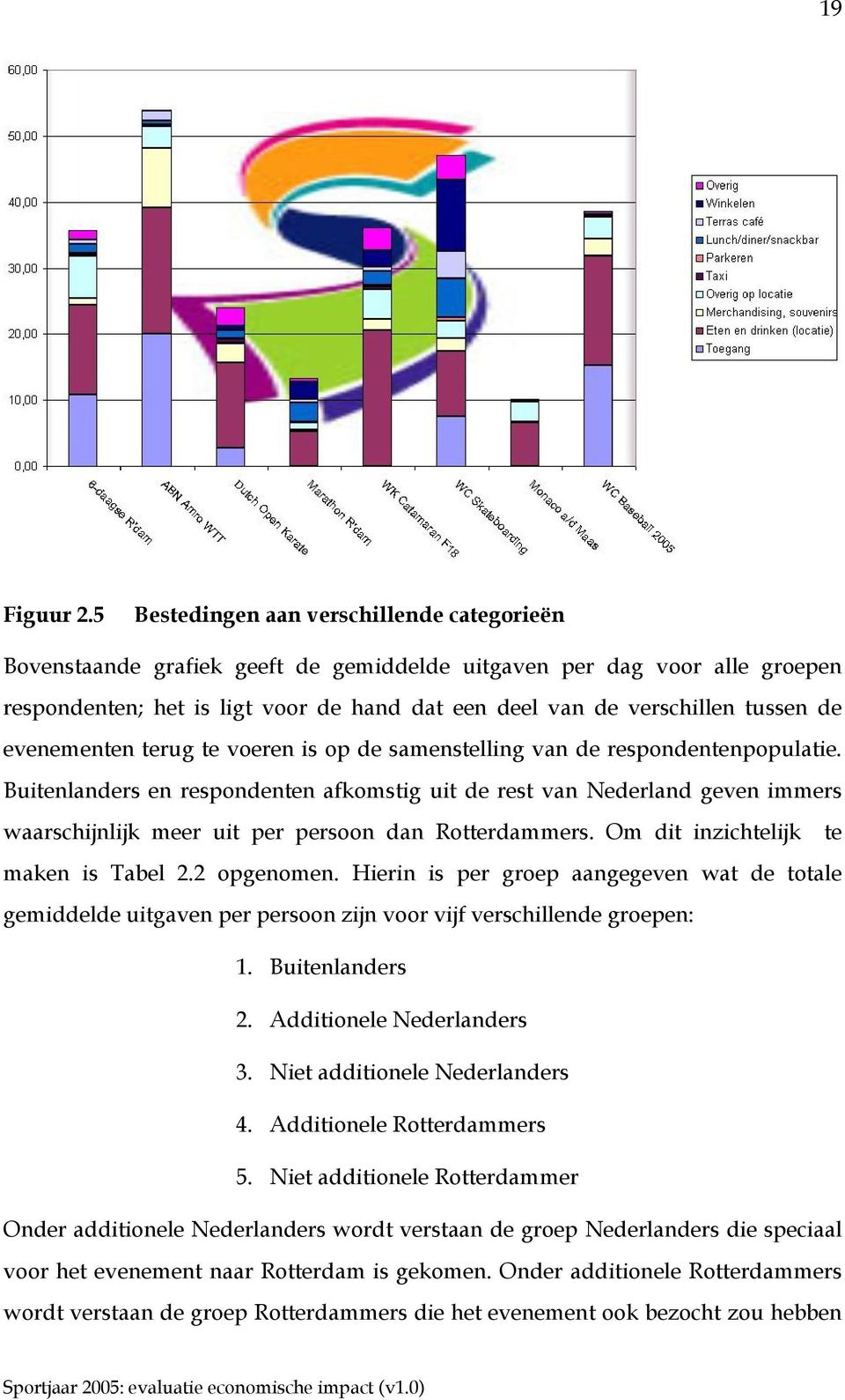 evenementen terug te voeren is op de samenstelli van de respondentenpopulatie.