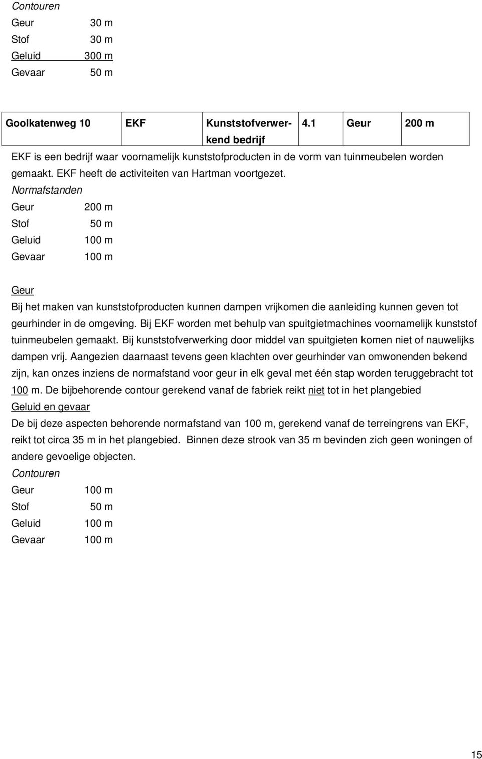 Normafstanden Geur 200 m 50 m Geluid 100 m Gevaar 100 m Geur Bij het maken van kunststofproducten kunnen dampen vrijkomen die aanleiding kunnen geven tot geurhinder in de omgeving.