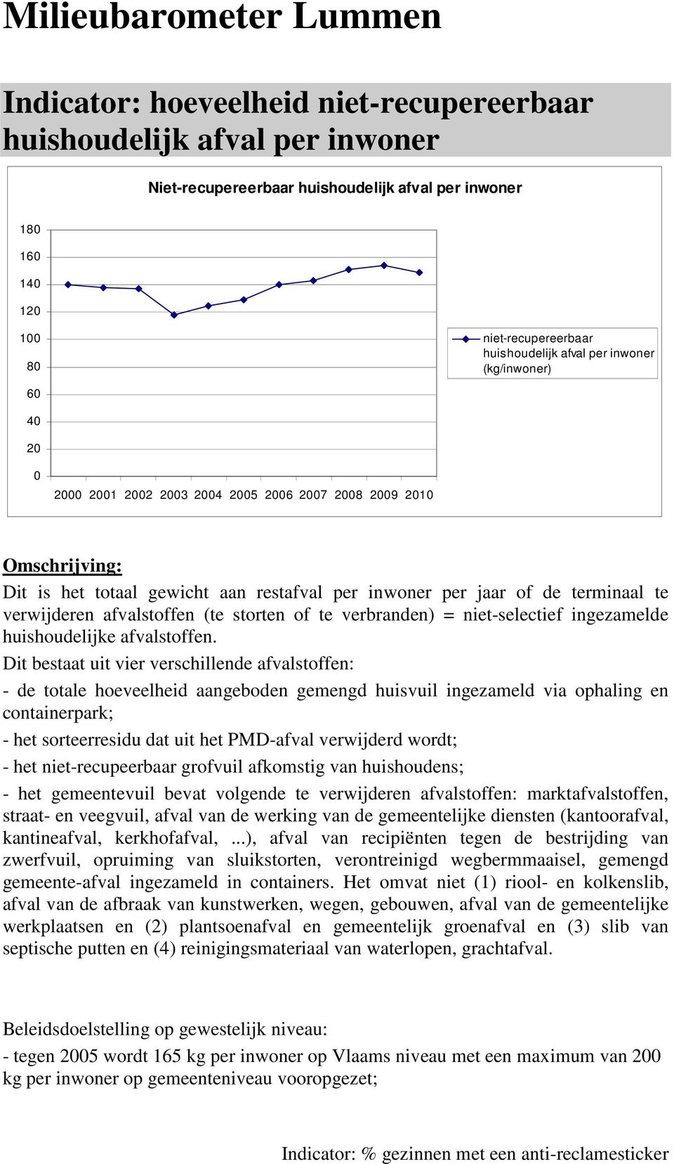 niet-selectief ingezamelde huishoudelijke afvalstoffen.