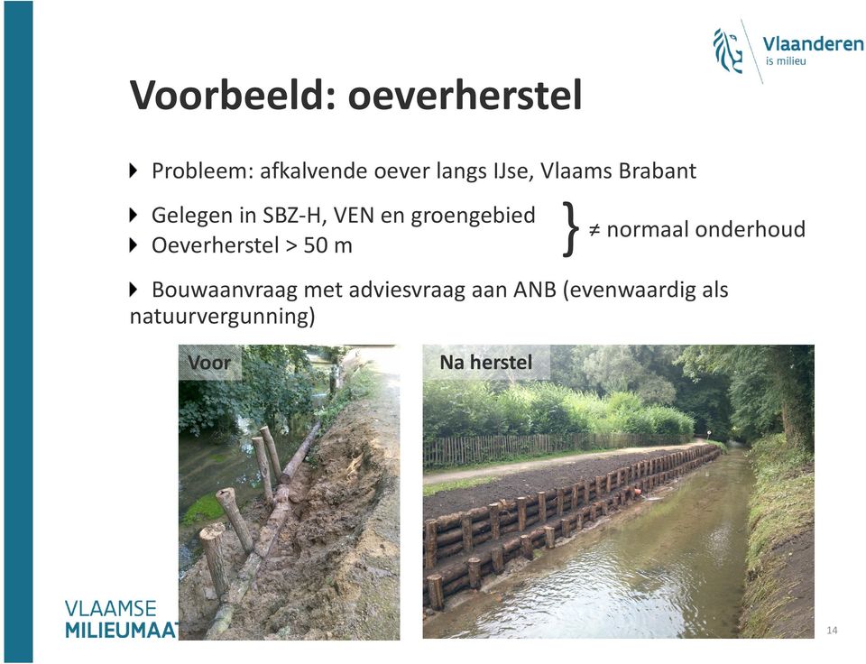 onderhoud Oeverherstel > 50 m Bouwaanvraag met adviesvraag aan