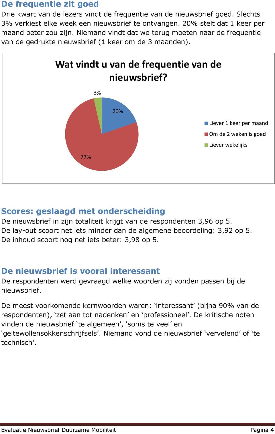 3% 20% Liever 1 keer per maand Om de 2 weken is goed Liever wekelijks 77% Scores: geslaagd met onderscheiding De nieuwsbrief in zijn totaliteit krijgt van de respondenten 3,96 op 5.