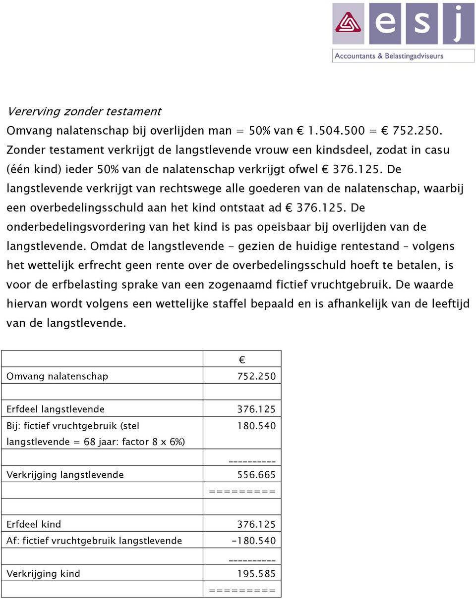 De langstlevende verkrijgt van rechtswege alle goederen van de nalatenschap, waarbij een overbedelingsschuld aan het kind ontstaat ad 376.125.