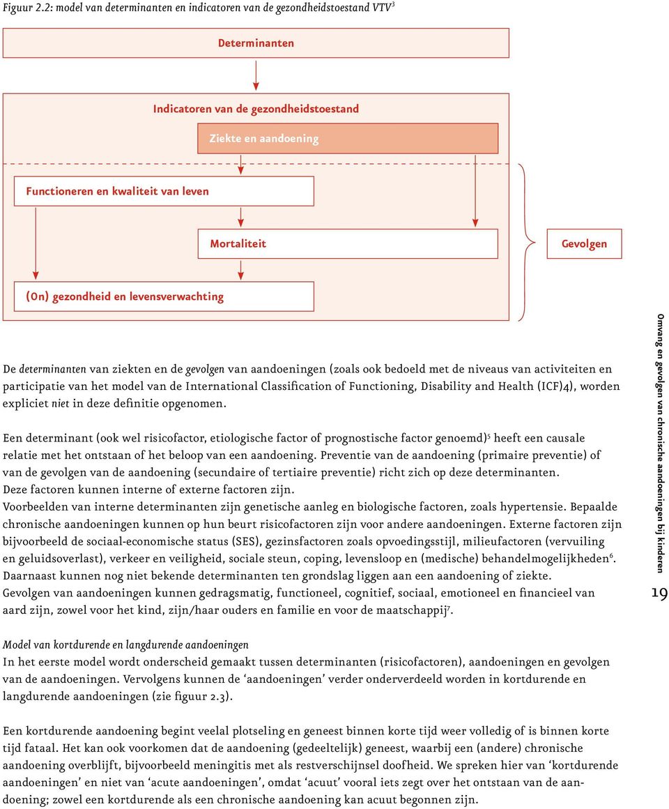 Gevolgen (On) gezondheid en levensverwachting De determinanten van ziekten en de gevolgen van aandoeningen (zoals ook bedoeld met de niveaus van activiteiten en participatie van het model van de