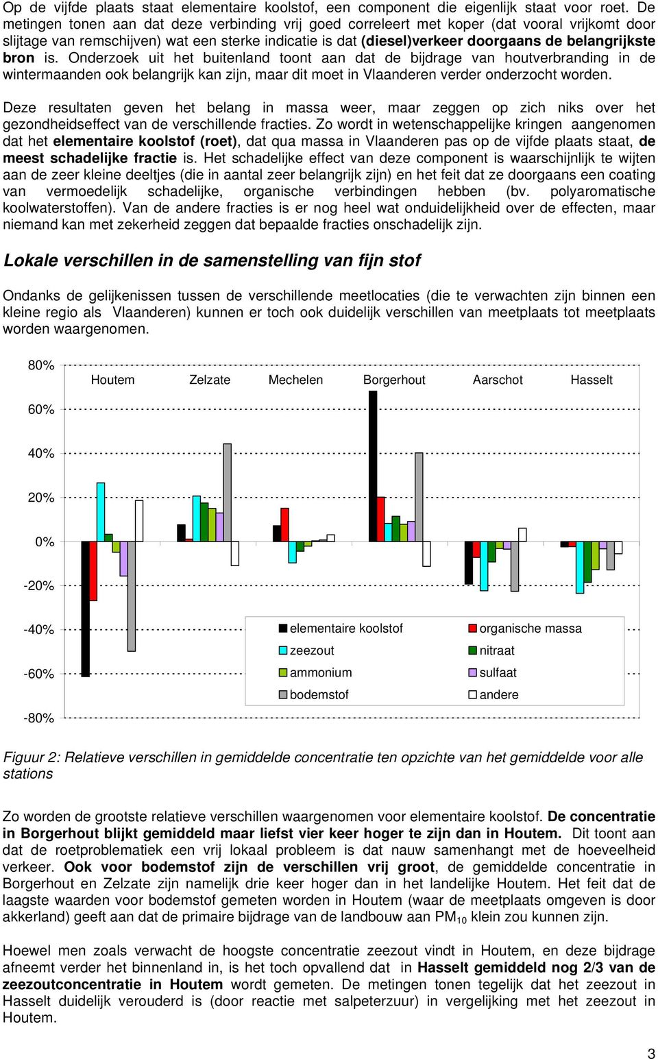 bron is. Onderzoek uit het buitenland toont aan dat de bijdrage van houtverbranding in de wintermaanden ook belangrijk kan zijn, maar dit moet in Vlaanderen verder onderzocht worden.