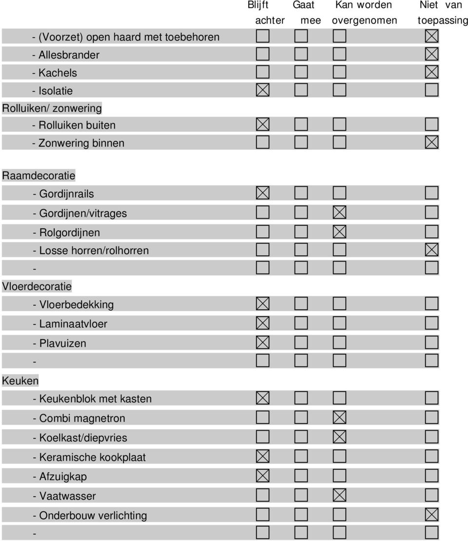 Gordijnen/vitrages - Rolgordijnen - Losse horren/rolhorren - Vloerdecoratie - Vloerbedekking - Laminaatvloer - Plavuizen -